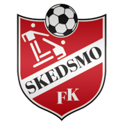 Skedsmo