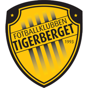 FK Tigerberget logo