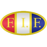 Fossum IF logo